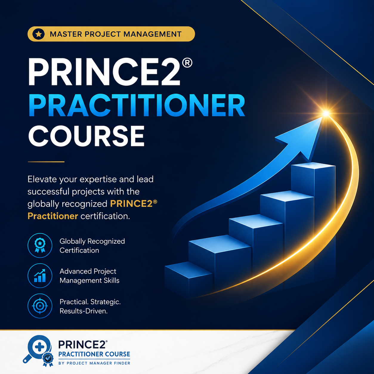 PRINCE2 Practitioner Course