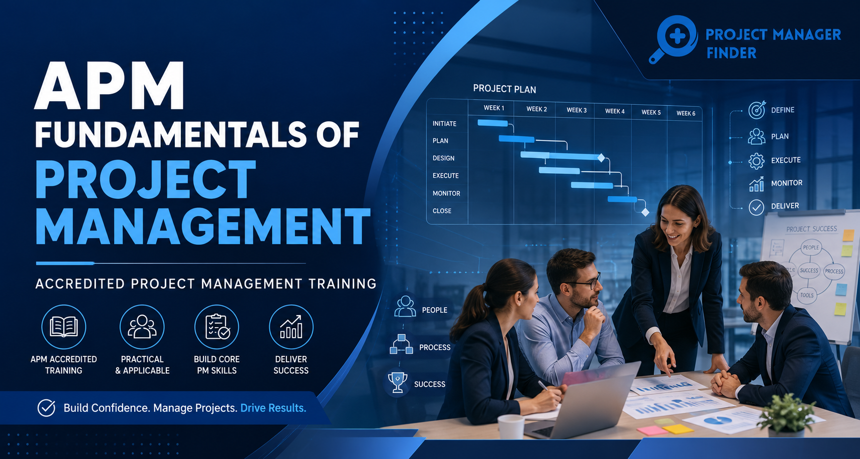 APM Project Fundamentals Qualification (PFQ)