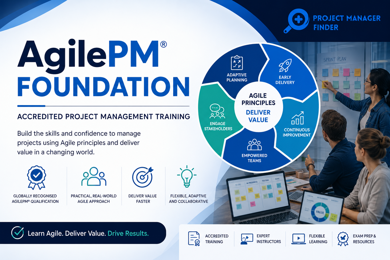 AgilePM Foundation Course